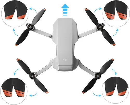 Vista 2 de 16 piezas de hélices de repuesto Mini 2 de aspas de bajo ruido y liberación rápida compatibles con DJI Mini 2 / Mini SE/Mini 2 SE/Mini 4K Drone