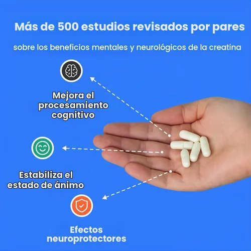 Vista 4 de Cápsulas de creatina, 5g Premium 3X ThreeAtine Pre Workout, Ganador de masa muscular a granel, Creatina monohidrato de alta absorción fácil