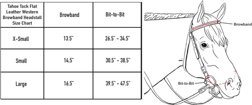 Vista 2 de Tahoe TackMesquite Browband Headstall Rawhide & Spots USA Leather