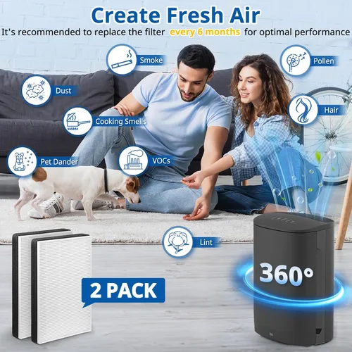 Vista 6 de LINNIW Paquete de 2 repuestos HEPA F2 A2 compatibles con modelos de habitación Filtrete 3M FAP-C02WA-G2 FAP-C03BA-G2 FAP-T03BA-G2 FAP-SCO2N