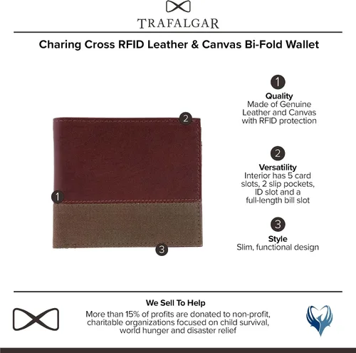 Vista 2 de Trafalgar Charing Cross - Cartera biplegable de cuero y lona RFID