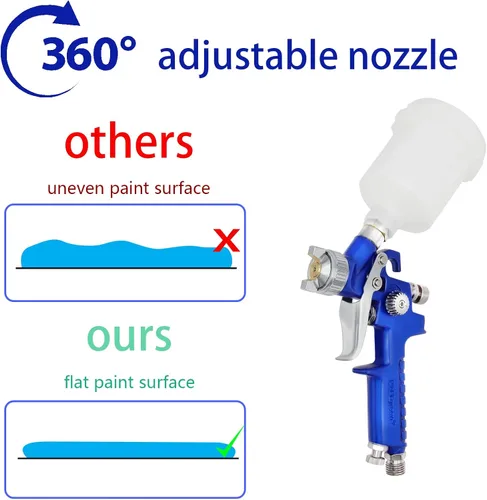 Vista 3 de HVLP Mini Pistola Pulverizadora de Pintura con Boquilla de 0.8 mm, Capacidad de 125 cc, Pistola Pulverizadora de Pintura con Alimentación por