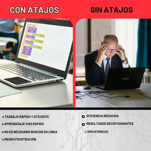 Vista 3 de Synerlogic Pegatina de accesos directos de Mac OS Calcomanías de teclado para macOS Hoja de trucos de vinilo laminado para MacBook para Negro