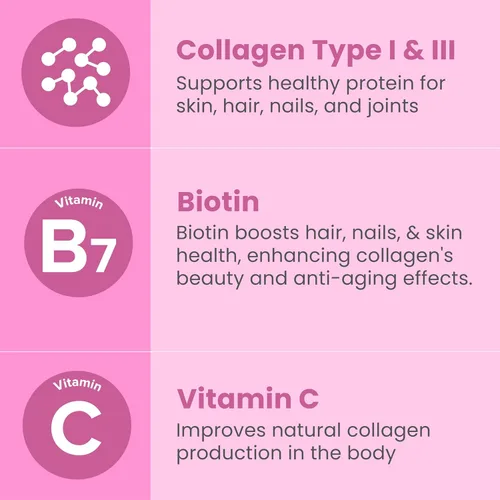 Vista 4 de Sanar Naturals Píldoras de Colágeno con Biotina, Vitamina C - Mejora la salud del cabello, la piel y las uñas - Promueve el crecimiento del cabello