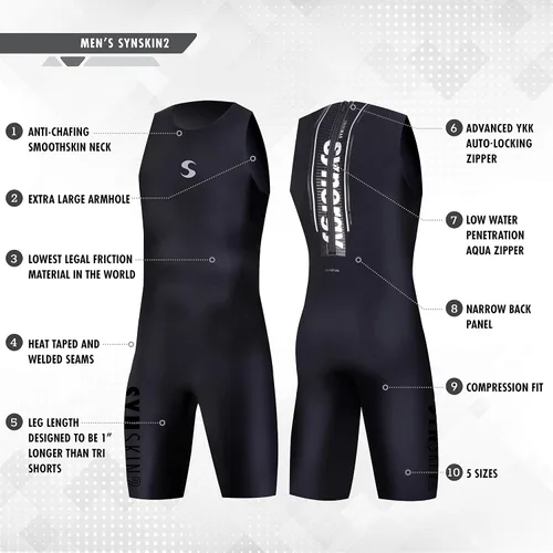 Vista 3 de Synergy SynSkin 2 Triathlon Swimskin Hombre