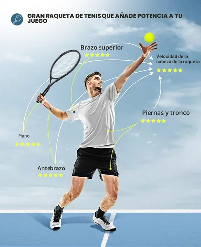 Vista 6 de HIRALIY Juego de raquetas de tenis de 27 pulgadas para adultos, raquetas de tenis preencordadas para 2 jugadores, 2 cintas de sobreagarre, 3 pelotas