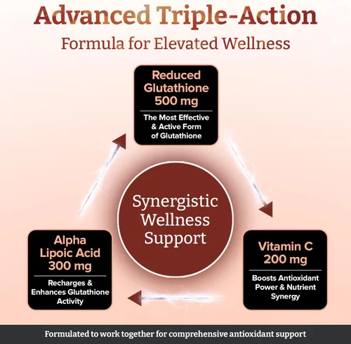 Vista 4 de pureclinica Glutatión 1000mg – 120 tabletas (2 x 60) Alta resistencia con 500 mg de glutatión, 300 mg de ALA, 200 mg de vitamina C Apoyo