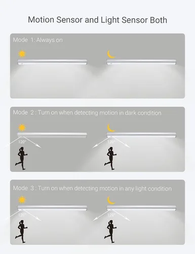 Vista 5 de Iluminación automática inalámbrica de 48 LED para gabinete de cocina, sensor de movimiento, luz recargable, luz de despensa, luces de armario a