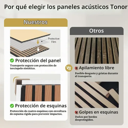 Vista 3 de TONOR 2 paneles de listones de madera, paneles acústicos adhesivos de 48 x 24 pulgadas para pared, paneles decorativos 3D estriados para absorción
