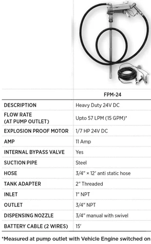 Vista 2 de Groz 44041 Bomba de combustible eléctrica de 24 V, a prueba de explosiones, 15 GPM