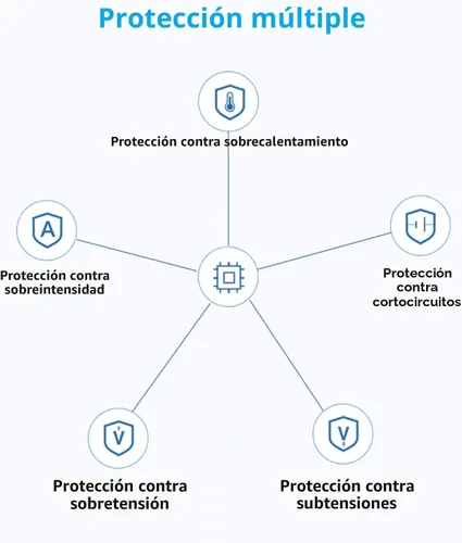 Vista 4 de Adaptador universal de CA de la fuente de alimentación de 3V DC 1A, 100
