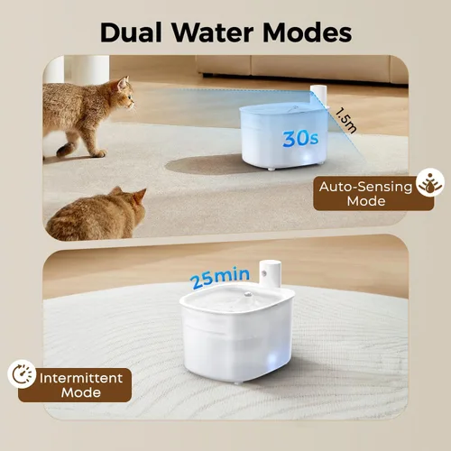 Vista 3 de Fuente de agua inalámbrica para gatos, dispensador automático de agua activado por sensor, fuente de agua inalámbrica para mascotas de 88 onzas