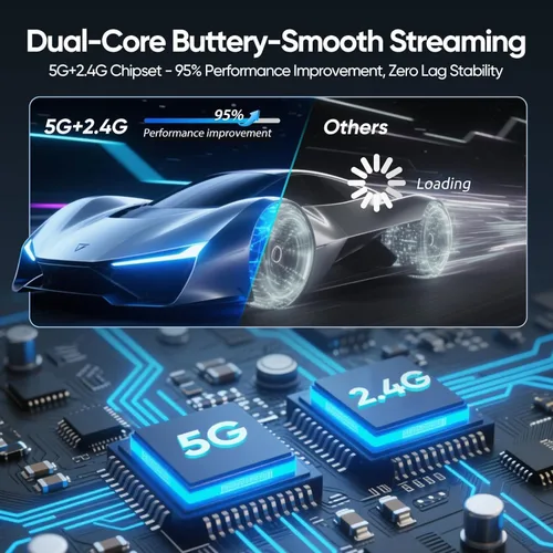Vista 3 de Transmisor y receptor HDMI inalámbrico 328FT/100M, 2.4G+5G Plug & Play Kit de extensor HDMI inalámbrico 4K decodificación para video y audio a Azul