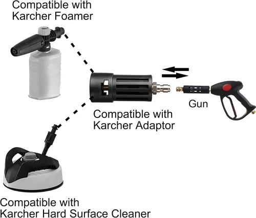 Vista 2 de M MINGLE - Adaptador para lavadora a presión, compatible con accesorio Karcher Compatible with Karcher K Series T Clip fittings, Converts T Clip