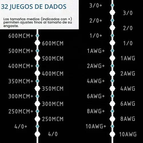 Vista 3 de TEMCo Industrial Crimpadora Hidráulica de Terminales de Cable TH0005 V2.0 (11 US TON) 10 AWG a 600 MCM Kit de Herramientas de Cable de Terminal