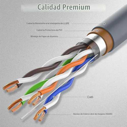 Vista 4 de Cable Starlink Gen3 de 50 pies, cable V3 estándar para exteriores para kit Starlink, núcleo de cobre 100% puro 26AWG, impermeable, cable