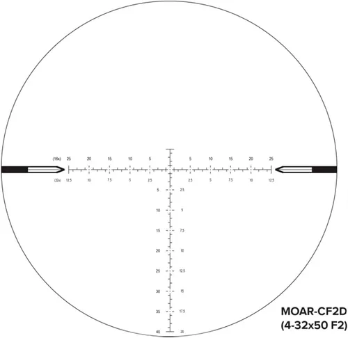 Vista 7 de Nightforce NX8 4-32x50mm F2 Long Range Precision Riflescope Second Focal Plane, ZeroStop, Adjustable Parallax, DigIllum Illuminated Reticle