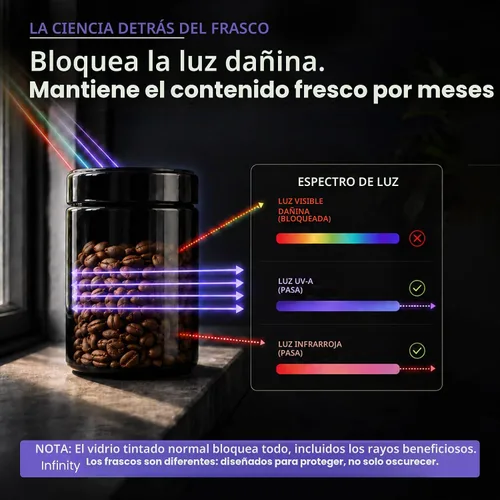 Vista 6 de Infinity Jars – Tarro de 250 ml (8.3 fl oz) alto negro ultravioleta rellenable de cristal con tapón de rosca