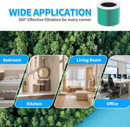 Vista 5 de KEEPOW HY1800 Filtro de repuesto para purificador de aire compatible con purificador de aire MORENTO/Loytio/AYAFATO/Honeyuan HY1800, paquete de 2