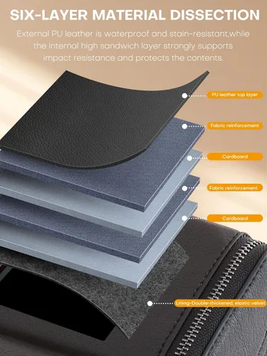 Vista 67 de Sunglasses Travel Case Organizer Hangable for Men Women, Eyeglasses Foldable Storage Organizer