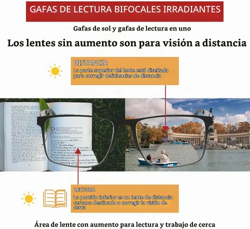 Vista 3 de Gafas de Lectura Progresivas Multifocales Anti Luz Azul Fotocromáticas/Bifocales para Hombre con Protección UV Bifocal - Negro