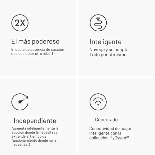 Vista 4 de Dyson 360 Vis Nav Robot Aspiradora