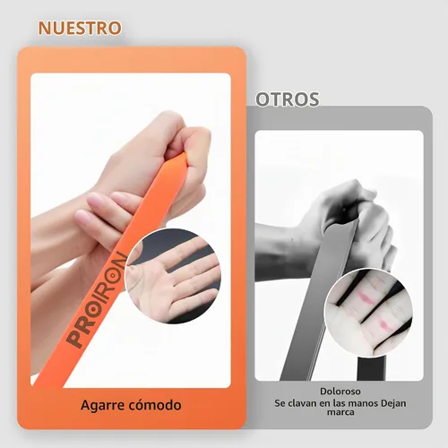Vista 4 de PROIRON Bandas de resistencia para dominadas, cómodas bandas de ejercicio, bandas de entrenamiento antideslizantes para dominadas, sentadillas #1