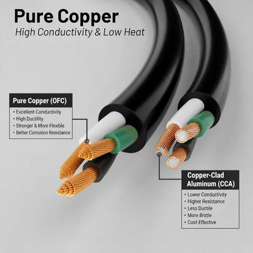 Vista 6 de Vockjour Cable de alimentación universal de 3 pies (0.93m), cobre puro ETL, negro