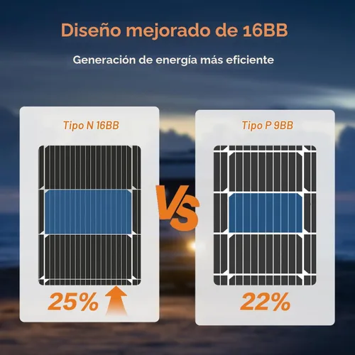 Vista 2 de JJN Panel solar de 100 W, paneles solares de 12 voltios de alta eficiencia tipo N 16BB, módulo de carga fotovoltaica de alta tasa de conversión
