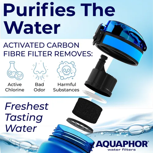 Vista 4 de Filtro de repuesto para botella de agua filtrada, filtro de 40 galones, reemplaza 300 botellas de agua de plástico. Incluye 2 filtros, 150 L. Nakii