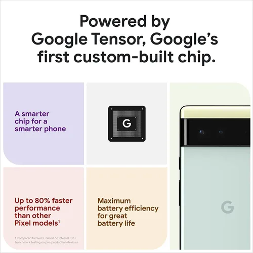 Vista 2 de Google Pixel 6 5G, versión estadounidense, 128GB, Stormy Black - Desbloqueado (renovado)