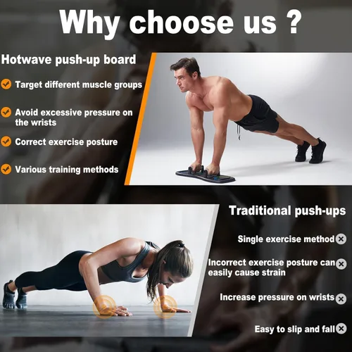 Vista 2 de HOTWAVE Push Up Board, Portable Pushup Board for Men, Foldable Push-up Board, Multifunctional Push Up Board-20 in 1 at Home Gym, Pushup Handles for