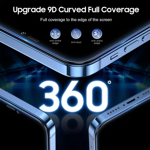 Vista 2 de UniqueMe Protector de pantalla de privacidad para iPhone 12/iPhone 12 Pro