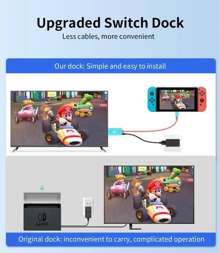 Vista 3 de Adaptador de interruptor de TV para Nintendo Switch, estación de acoplamiento para TV, cable USB C a HDMI, USB C a HDMI con alimentación, compatible
