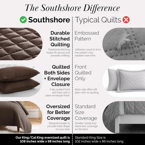 Vista 121 de Southshore Fine Living, Inc. Juego de edredón individual XL, colcha de microfibra acolchada, juego de edredón individual con funda de almohada, ropa