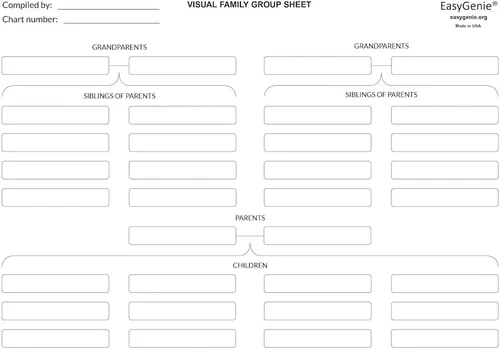 Vista 3 de EASYGENIE Kit de historias genealógicas: hojas de trabajo, gráficos y formularios para preservar la historia familiar y rastrear a los antepasados