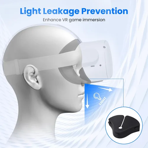 Vista 6 de VR Face Pad Replacement for Quest 2, Fitness Facial Interface Bracket, Foam Cushion, Anti-fogging Sweatproof Face Cover