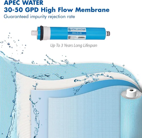 Vista 2 de APEC Water Filtro del reemplazo de la membrana de los sistemas MEM-ES-50 50 GPD para el sistema de la ósmosis reversa
