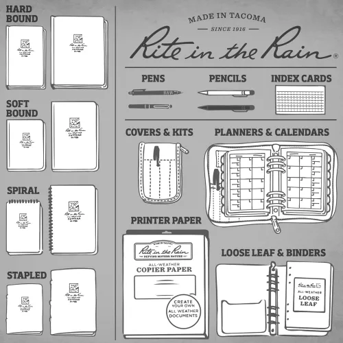 Vista 13 de Rite in the Rain Cuaderno de espiral superior resistente a la intemperie, 4 x 6 pulgadas, cubierta negra, patrón universal, paquete de 6