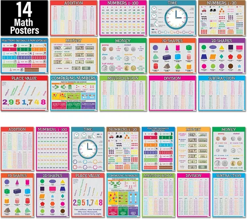 Vista 5 de Flora Maria Shop Juego de 33 pósteres educativos para niños de 1 a 3 años – 66 opciones de aprendizaje para niños de 3 a 5 años – Decoración