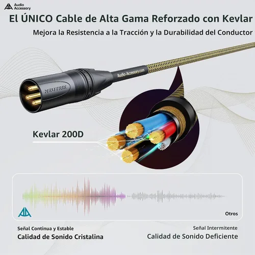 Vista 5 de AA AUDIO ACCESSORY Serie Oro Cables XLR Star Quad de 1.5 pies, Conectores Neutrik, Cable de micrófono 19AWG, Cable de micrófono trenzado en nylon