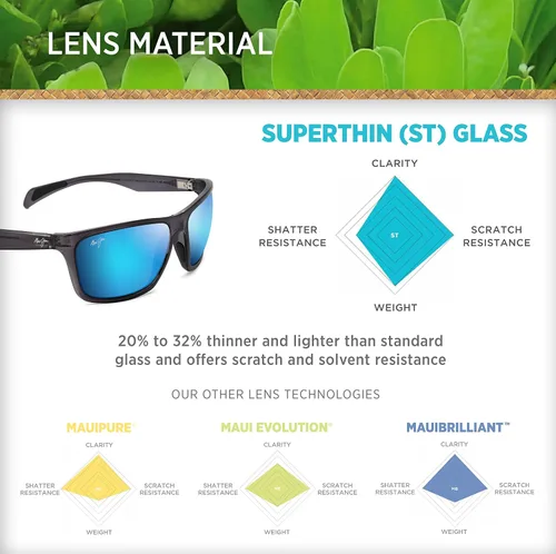 Vista 5 de Maui Jim Makoa - Gafas de sol polarizadas para hombre