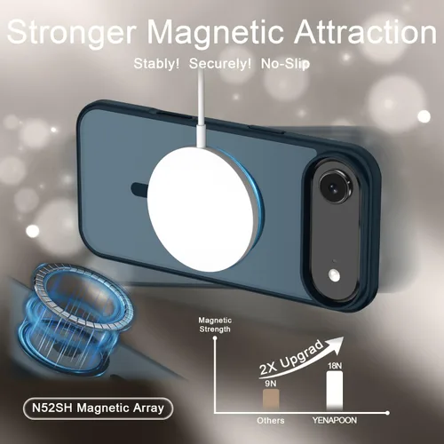 Vista 284 de Funda para Google Pixel 10 Pro XL, cubierta magnética mate, color negro Fit for MagSafe, Screen Protector included, Shockproof Military Grade