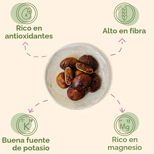 Vista 3 de Sunny Fruit Higos secos turcos orgánicos, bolsa a granel de 2.5 libras Sin conservantes, sin azúcar añadido Bocadillo dulce y saludable