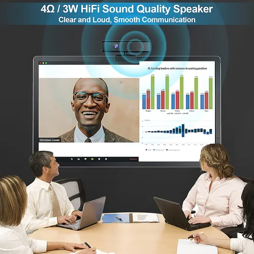 Vista 2 de ROTOPATA Cámara web de conferencia 3 en 1 Full HD 1080P con altavoz y 4 micrófonos USB Web Cam With 90° FOV, Magnet Privacy Cover, 3W Speaker