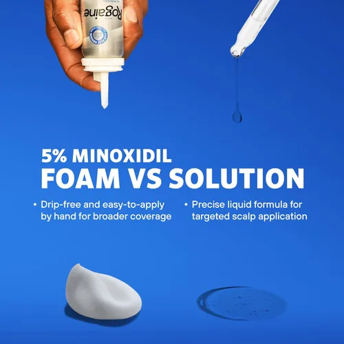 Vista 3 de Solución Rogaine para hombres, suministro de un mes