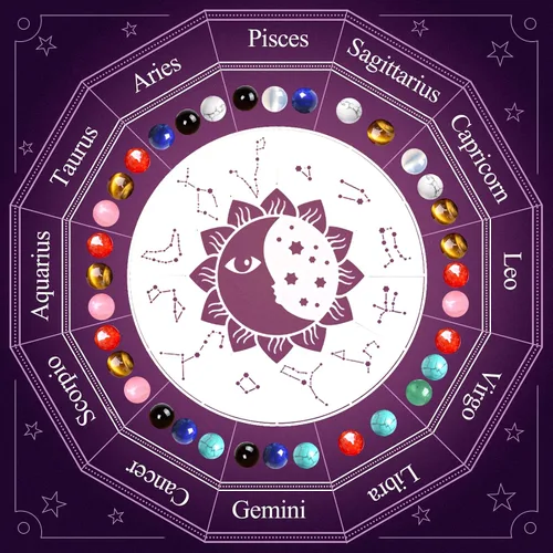 Vista 2 de Nifsun Juego de pulseras de cristal a juego para parejas, tobilleras de obsidiana, cuarzo rosa, jade, chakras, piedra natal, pulseras para mujeres