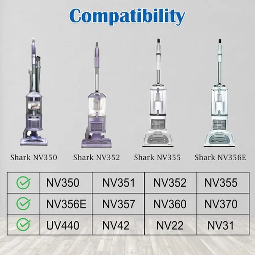 Vista 2 de Paquete de 3 herramientas para hendiduras, cepillo de polvo y accesorios para tapicería compatibles con Shark Navigator Lift-Away aspiradoras