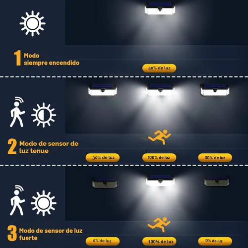 Vista 4 de TECKNET 416 luces LED solares para exteriores, impermeables, ángulo de 300° y 3 modos de iluminación, luces de pared con sensor de movimiento, 2