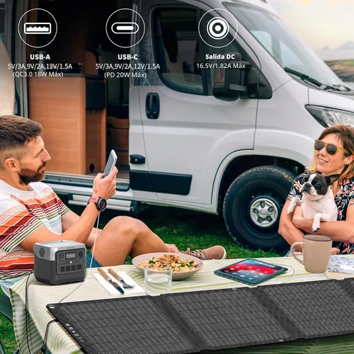 Vista 6 de SOKIOVOLA Paneles solares portátiles 30W Paneles solares plegables Cargador Panel solar ETFE con DC USB-C y USB-A IP68 Impermeable para estaciones
